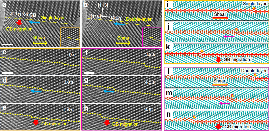 原位力學-電學樣品桿原子尺度觀察 原位力學-電學樣品桿原子尺度觀察