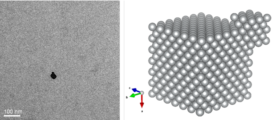 原位液體樣品桿測試銀顆粒生長現(xiàn)象 原位液體樣品桿測試銀顆粒生長現(xiàn)象