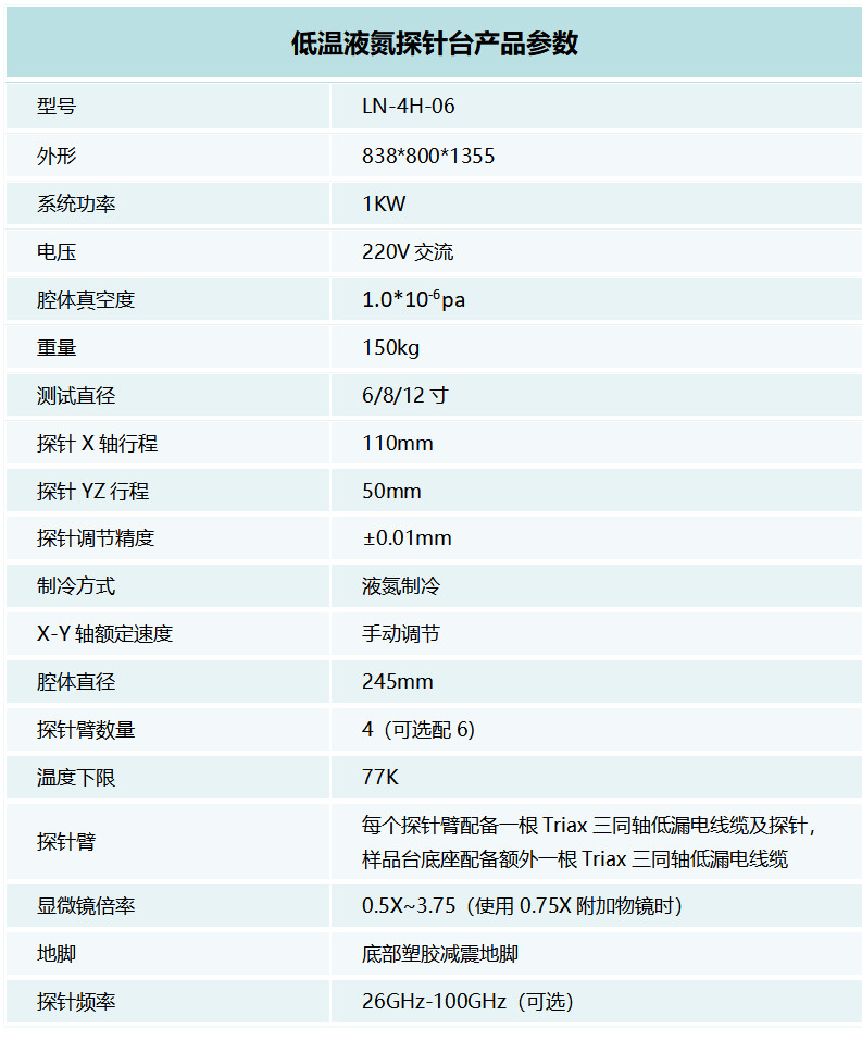 低溫液氮探針臺(圖1) 低溫液海探針臺產品參數.jpg