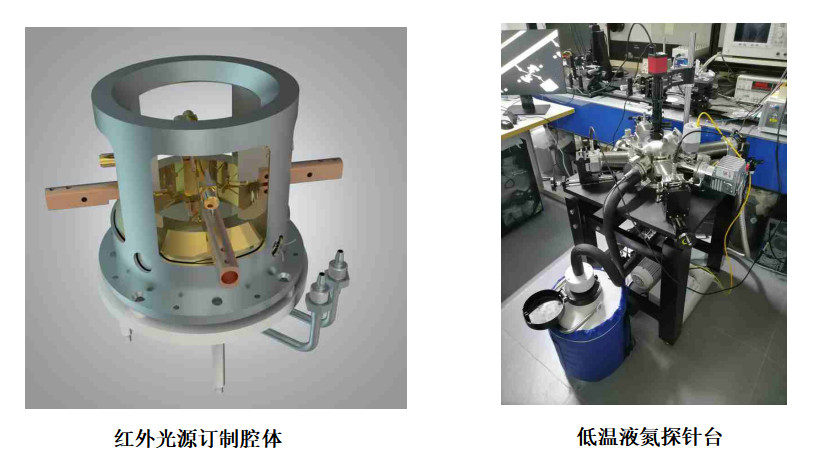低溫液氮探針臺(圖2) 低溫液氮探針臺配件.jpg