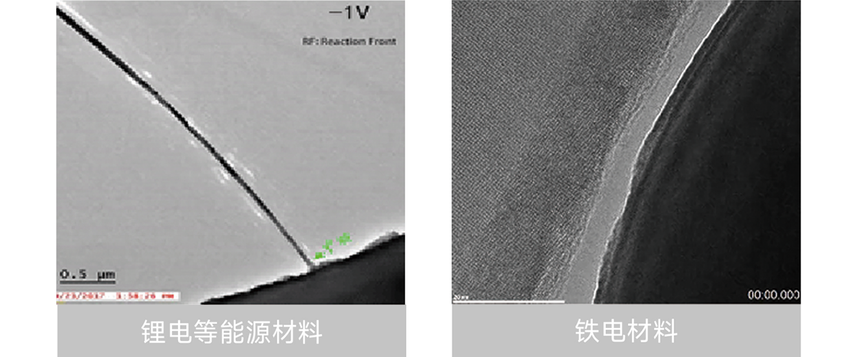 應(yīng)用領(lǐng)域 應(yīng)用領(lǐng)域