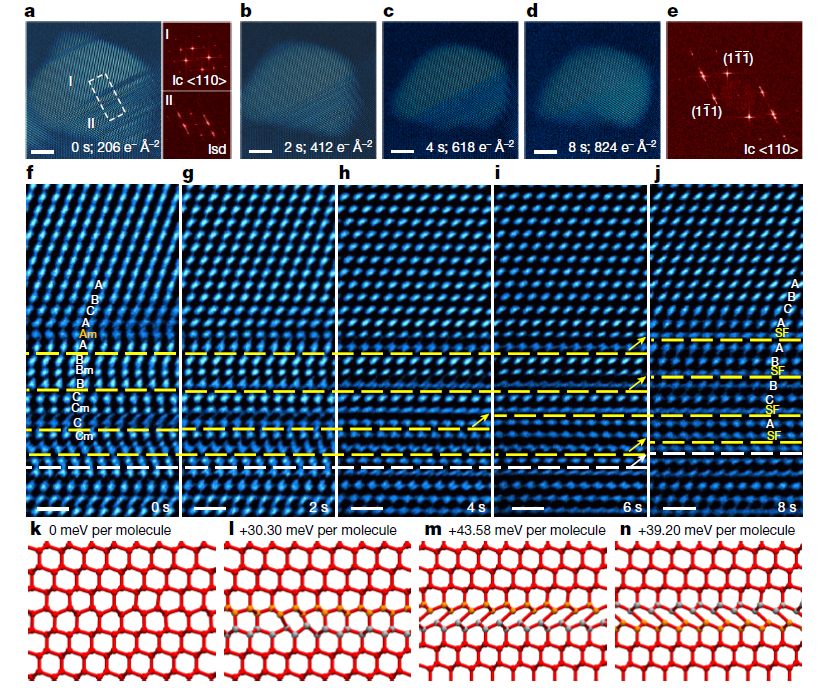 立方相冰(Ice Ic)中堆垛無序的動態演化原位觀察 立方相冰(Ice Ic)中堆垛無序的動態演化原位觀察