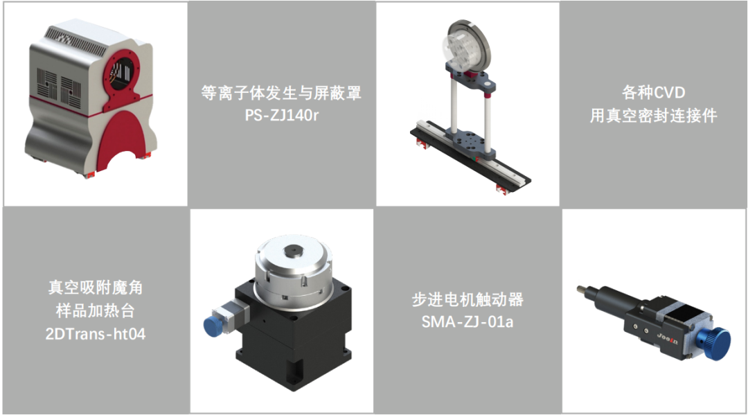 其他配件 其他配件