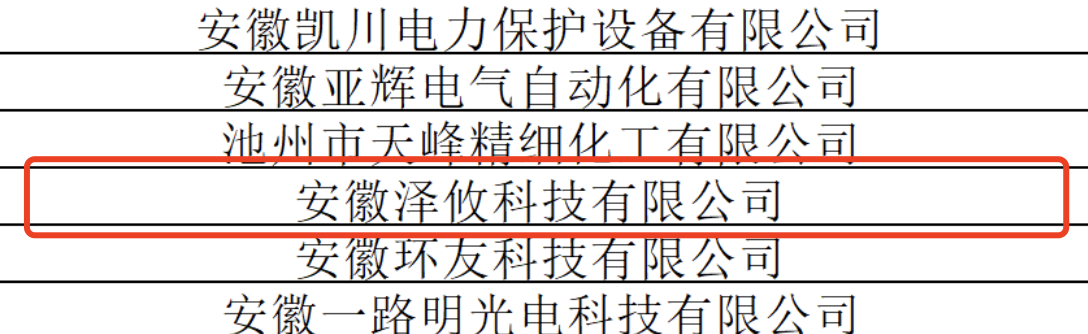 榮膺殊榮!澤攸科技通過安徽省“專精特新”中小企業認定!(圖2) 2.png