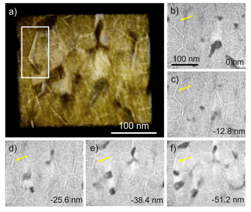 三維導電網絡的分析圖 三維導電網絡的分析圖