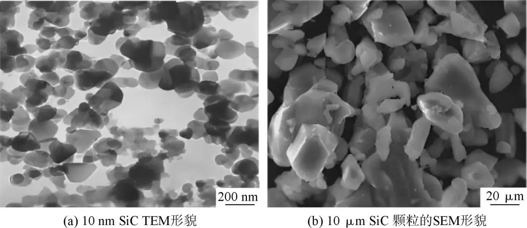 SiC顆粒的表面形貌 SiC顆粒的表面形貌