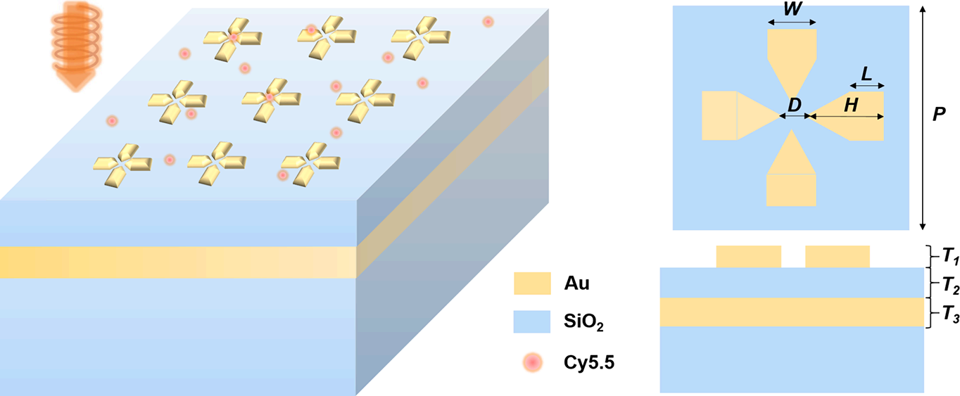 澤攸科技電子束光刻機(jī) 澤攸科技電子束光刻機(jī)