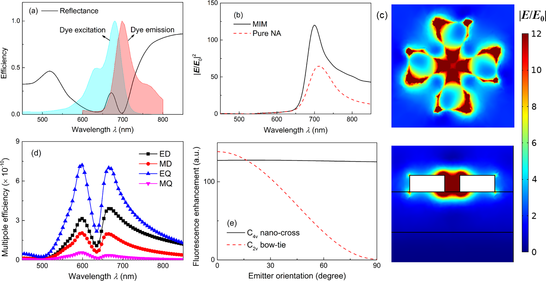 澤攸科技電子束光刻機(jī) 澤攸科技電子束光刻機(jī)