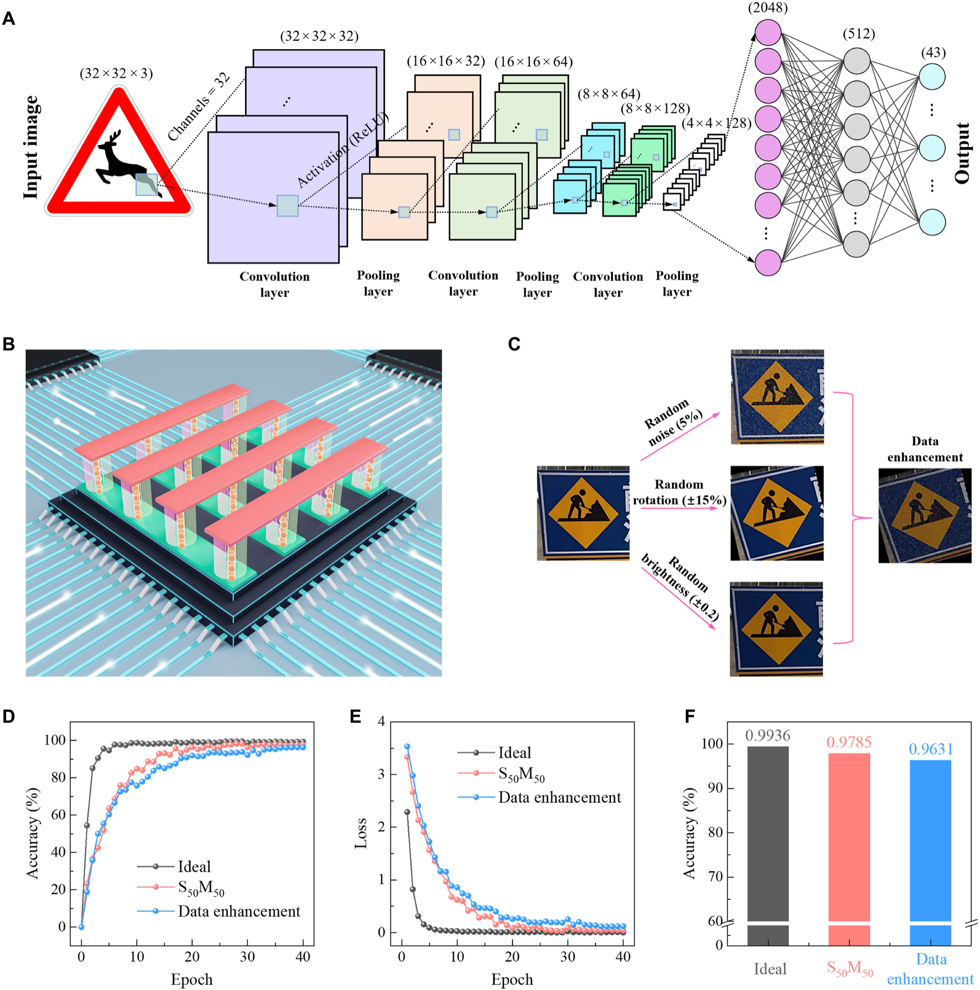 澤攸科技原位TEM