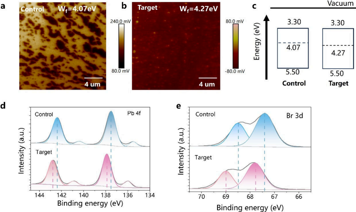 JS系列臺階儀 JS系列臺階儀